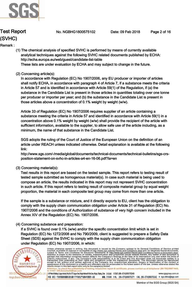 Сертификаты