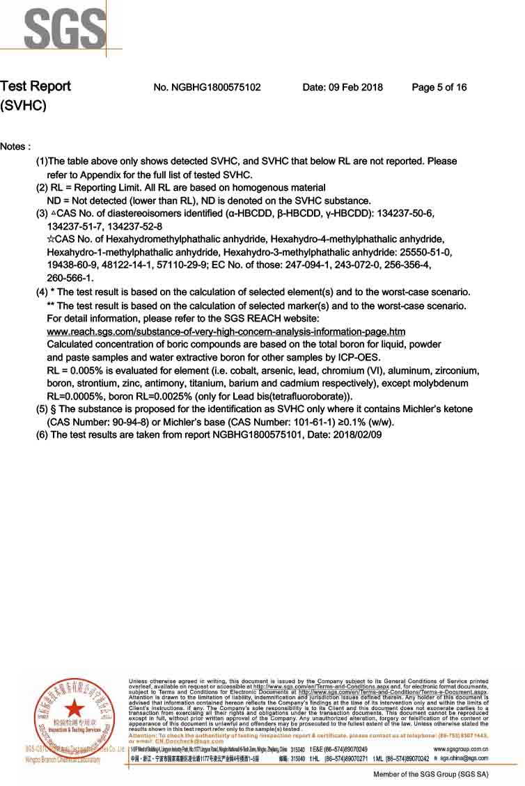 Сертификаты