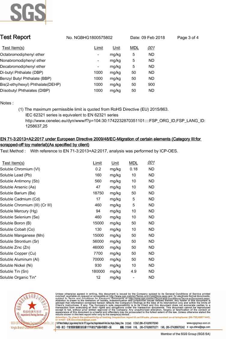 Сертификаты